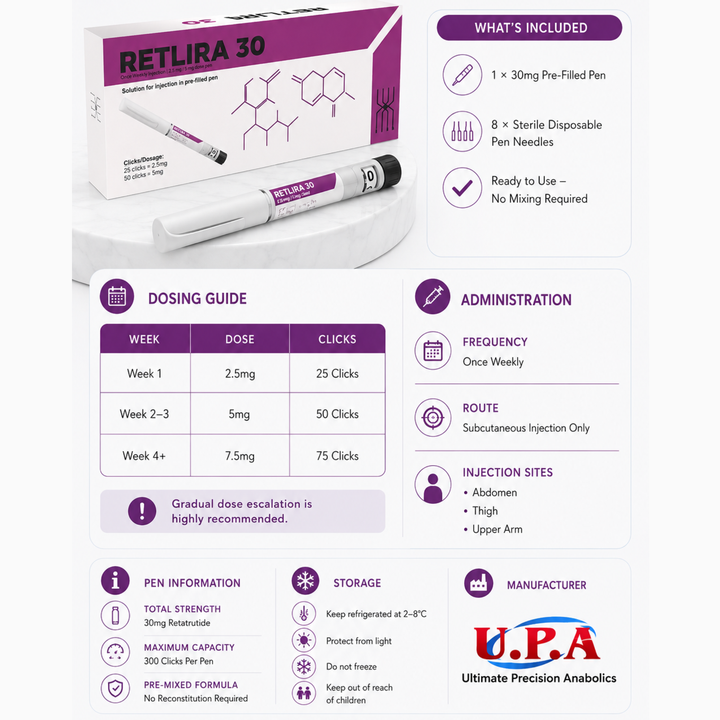 Retatrutide 30mg | Pre-Filled Pen