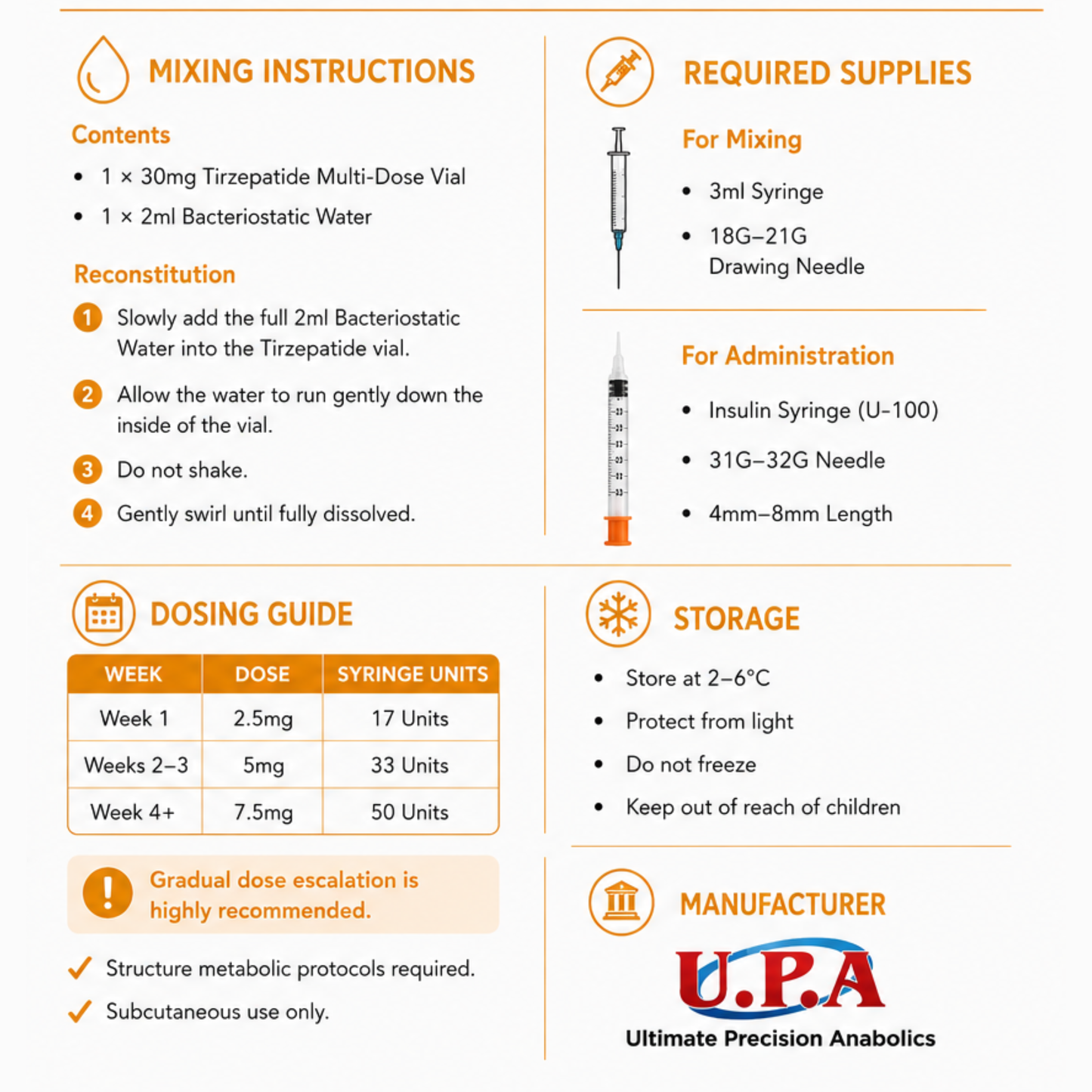 Tirzepatide 30mg | Self-Mix Vial