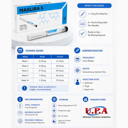 Semaglutide 5mg | Pre-Filled Pen