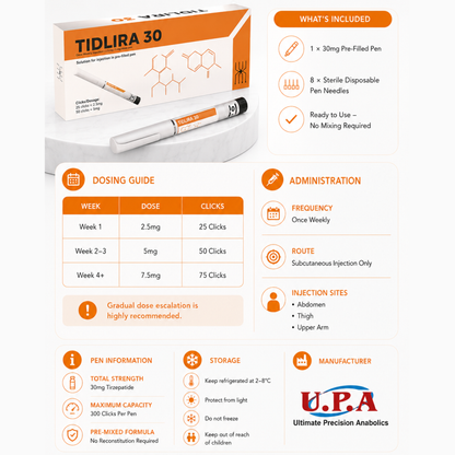 Tirzepatide 30mg | Pre-Filled Pen