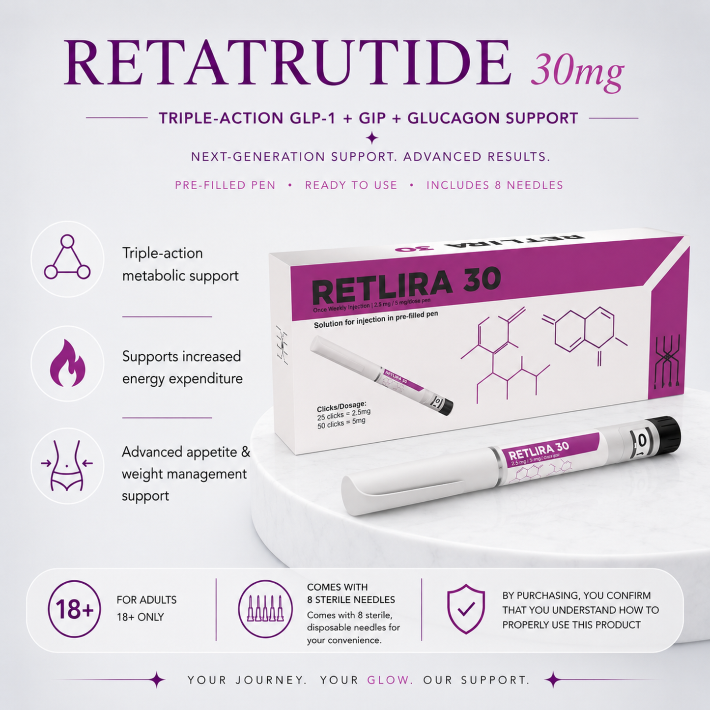 Retatrutide 30mg | Pre-Filled Pen