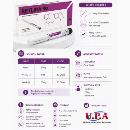 Retatrutide 30mg | Pre-Filled Pen