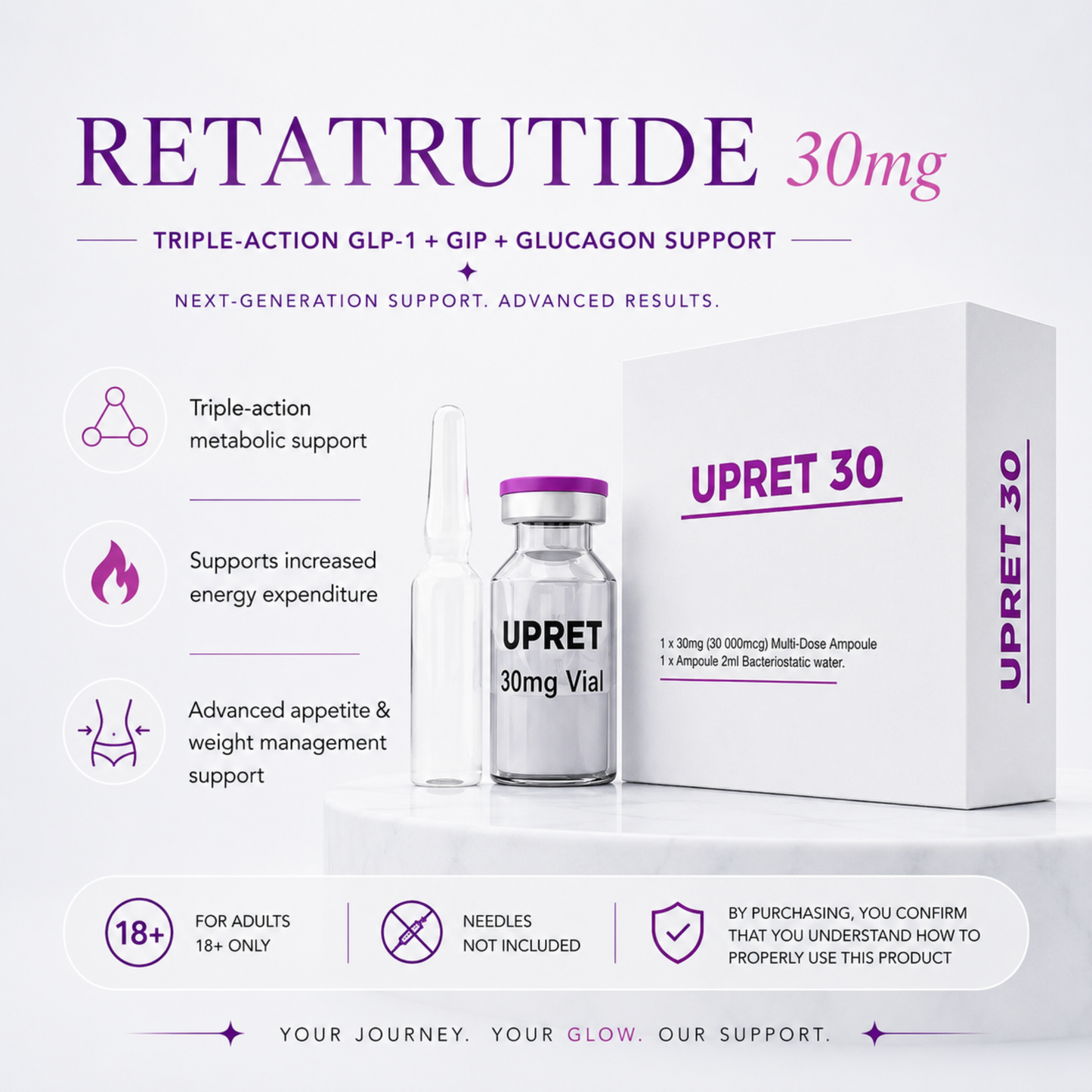 Retatrutide 30mg | Self-Mix Vial