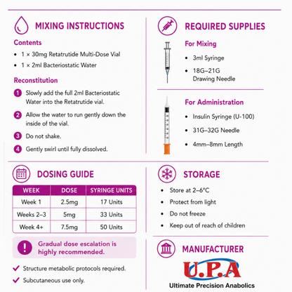 Retatrutide 30mg | Self-Mix Vial